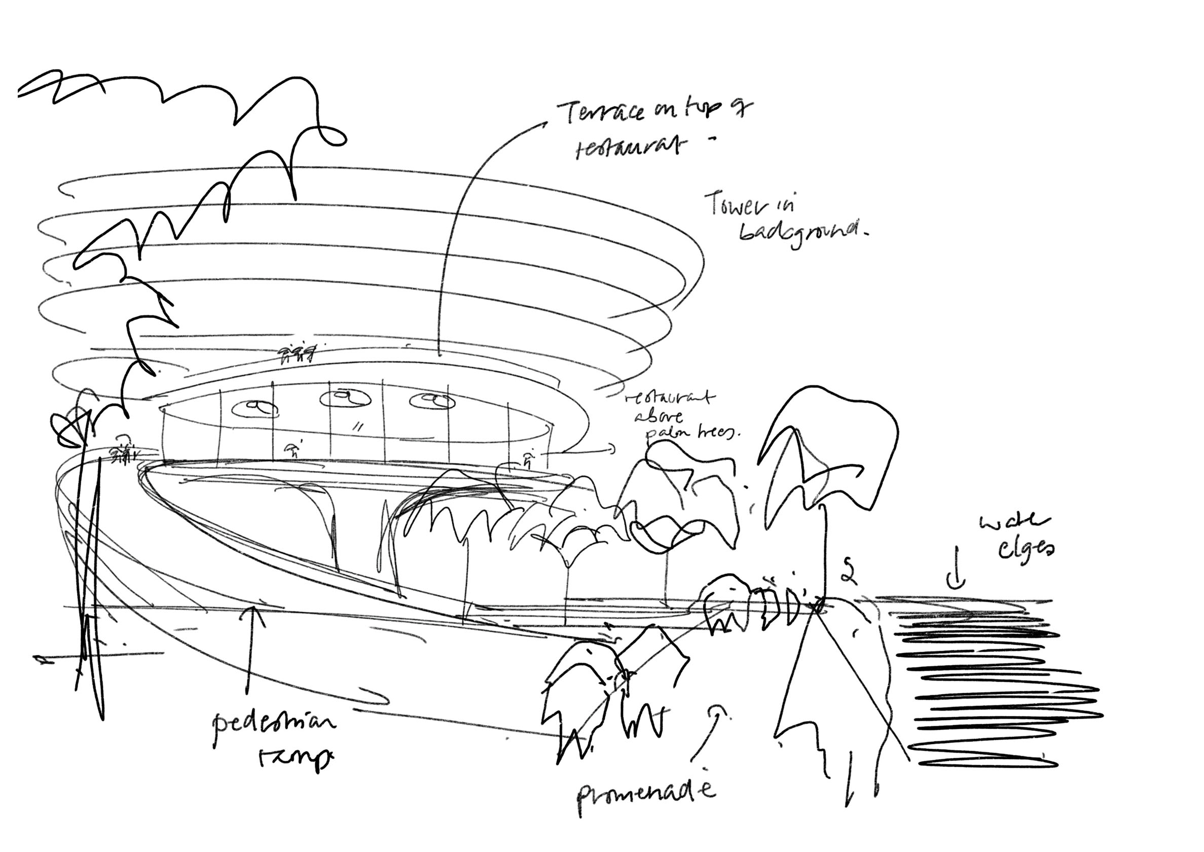 River walk sketch
